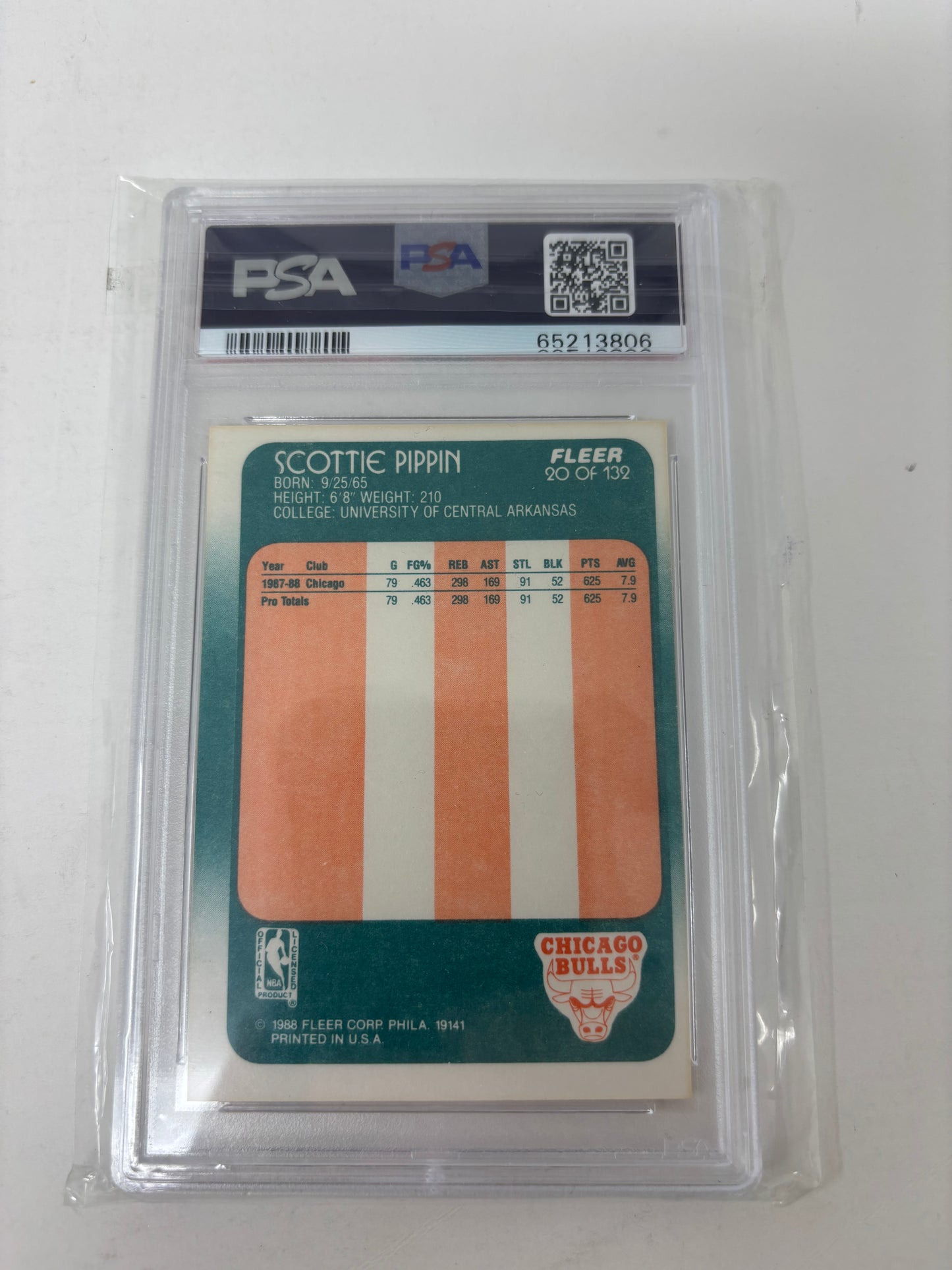 1988 Fleer Scottie Pippen Rookie Card #20 PSA 8 NM-MT Chicago Bulls